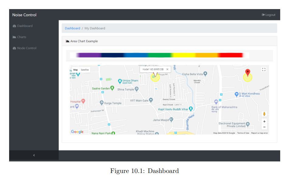 Dashboard Location Visualization
